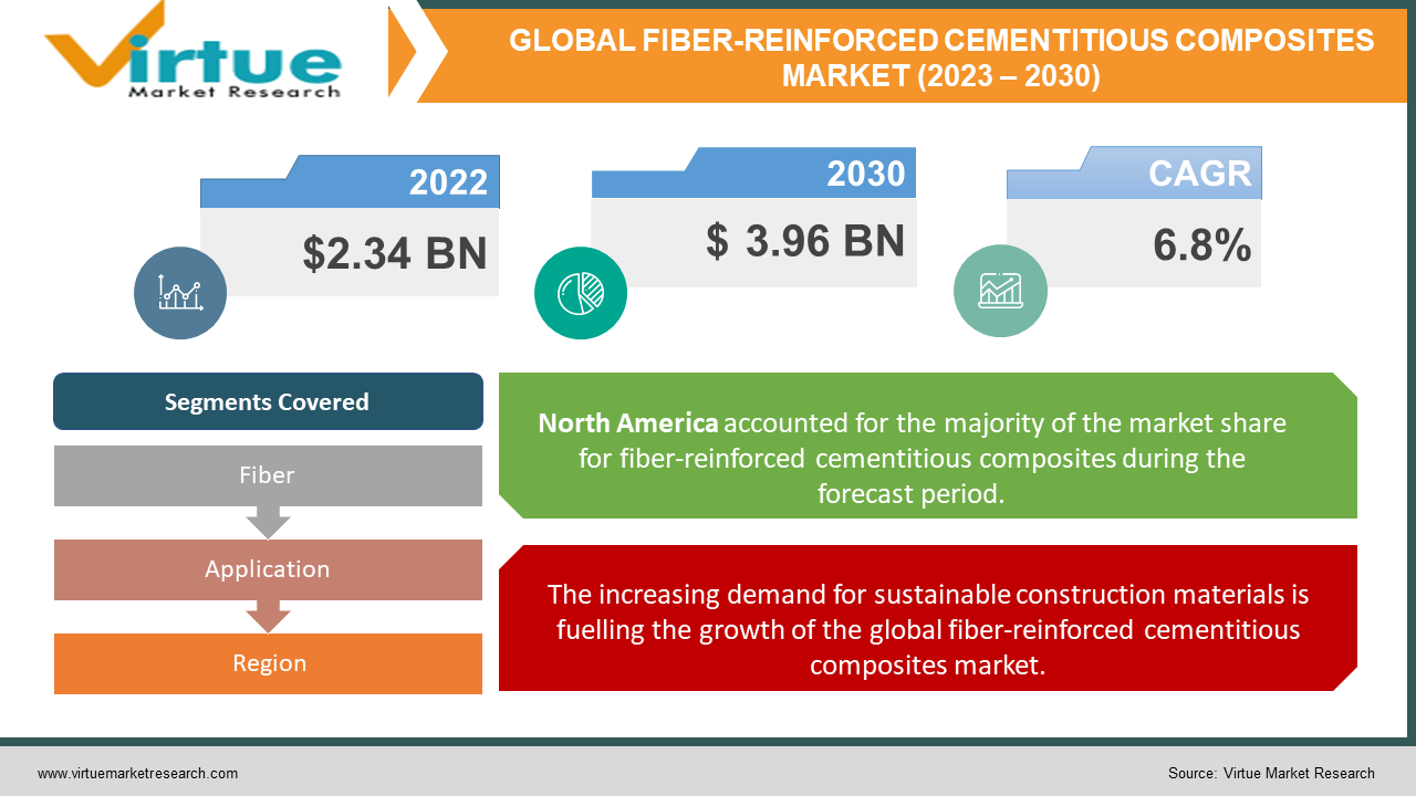 FIBER-REINFORCED