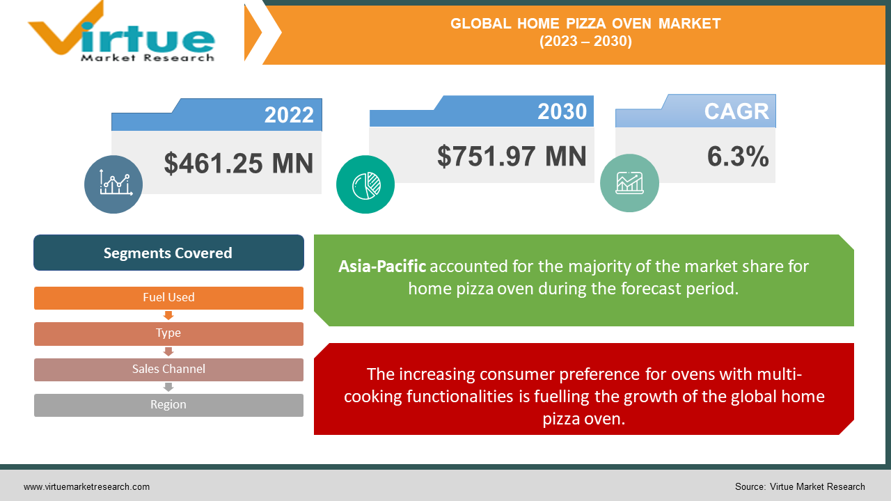 How to Get CX Right and Drive Global Revenue Through Localized Content at  Scale: Lessons Learned From Ooni Pizza Ovens : MarketingProfs Webinars