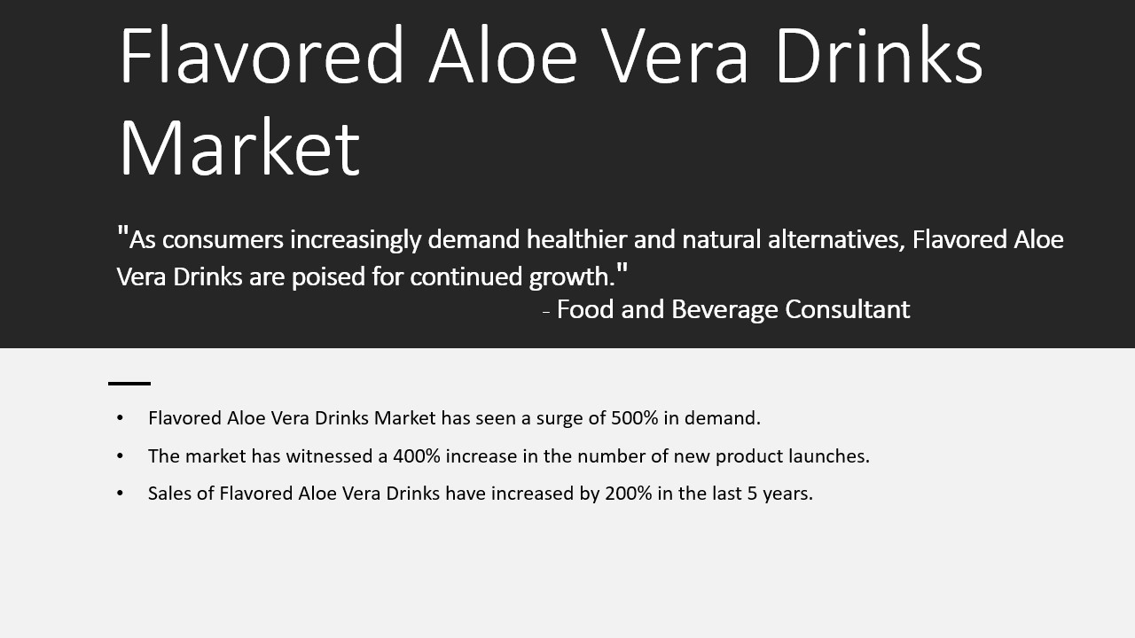 Flavored Aloe Vera Drinks Market Insights, Trends
