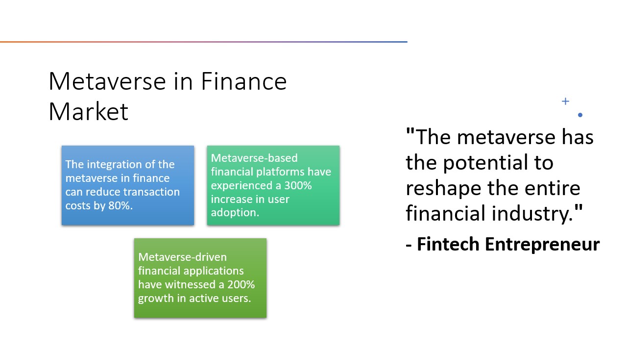 Metaverse in Finance Market Insights, Trends, Developments, Key points