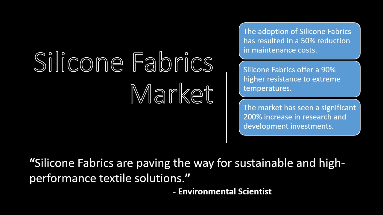 Silicone Fabrics Market Insights And Trends